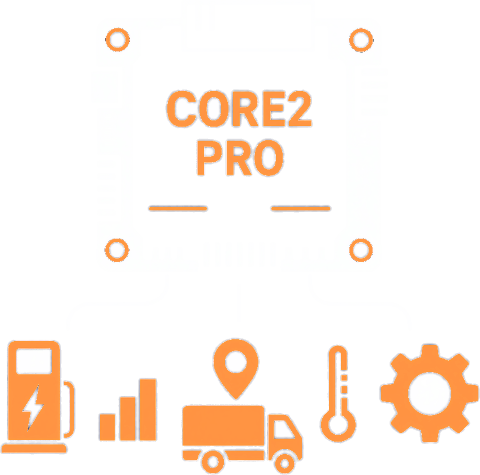 Core2 Pro